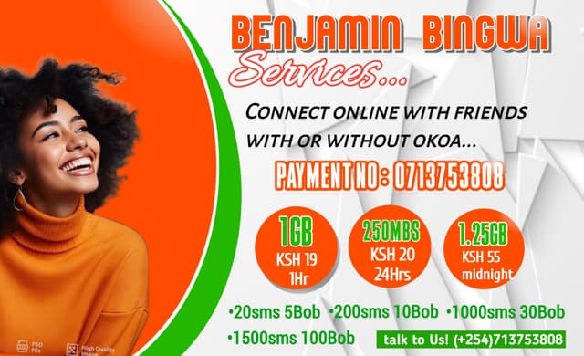 Most purchased Data Offers